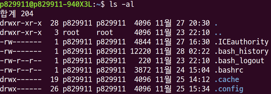 ubuntu-permission-data-science-study-blog